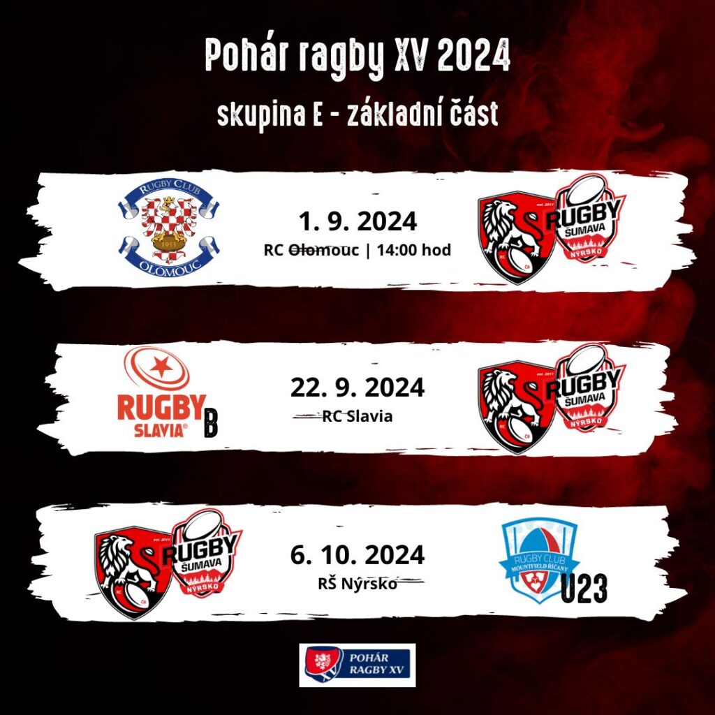 Pohár ragby XV 2024 - rozpis základní část